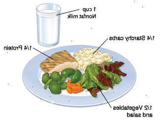 Una buena regla general: dedicar la mitad de su plato con verduras y ensalada verde. Dividir la otra mitad entre la proteína y los carbohidratos con almidón. Frutas hace un buen postre. Una buena regla general: dedicar la mitad de su plato con verduras y ensalada verde. Dividir la otra mitad entre la proteína y los carbohidratos con almidón. Frutas hace un buen postre.