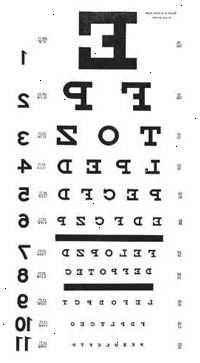 Fotografía de un gráfico estándar del ojo Fotografía de un gráfico estándar del ojo